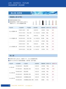2018生工生物秋季促銷(xiāo) 生命科學(xué)產(chǎn)品與技術(shù)服務(wù)雙重盛宴