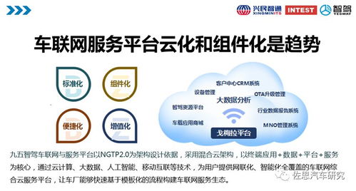 車(chē)路協(xié)同浪潮下 車(chē)載終端的技術(shù)躍遷與產(chǎn)品形態(tài)演進(jìn)