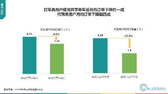 2017年第一季度中國移動(dòng)互聯(lián)網(wǎng)行業(yè)發(fā)展分析報(bào)告